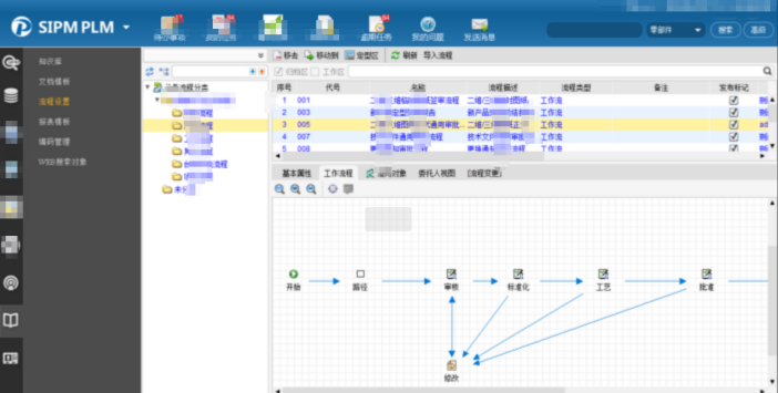 深圳佰维存储利用SIPM/PLM建设研发信息化管理平台