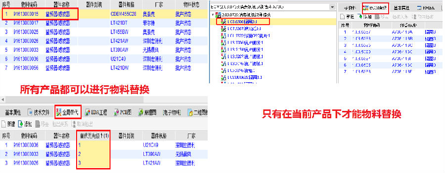 电子设计管理